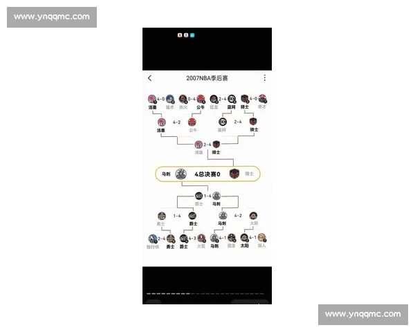 NBA季后赛球队实力分析:冠军之路谁主沉浮?_20260526125448
