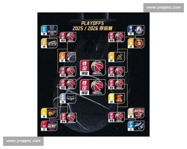 NBA季后赛最新赛程：完整对阵表与直播时间一览