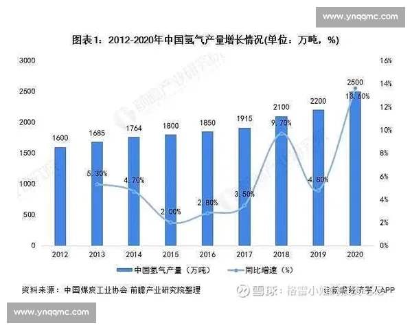 世界排球格局中的中国：竞争力分析